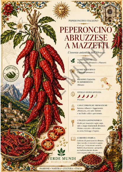 Fuoco Italiano – Atlante Botanico dei Peperoncini Italiani