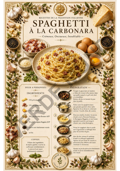 Les 15 Recettes Italiennes les Plus Emblématiques | Collection d’Illustrations Botaniques Numériques | Italien • English • Français