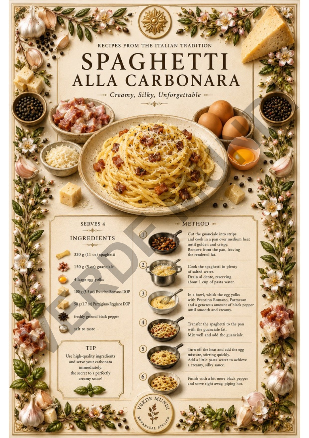 The 15 Most Iconic Italian Recipes | Digital Botanical Prints Collection | Italian • English • Français