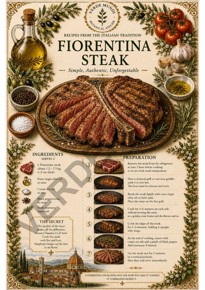 The 15 Most Iconic Italian Recipes | Digital Botanical Prints Collection | Italian • English • Français
