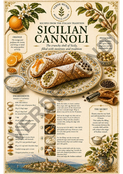 The 15 Most Iconic Italian Recipes | Digital Botanical Prints Collection | Italian • English • Français