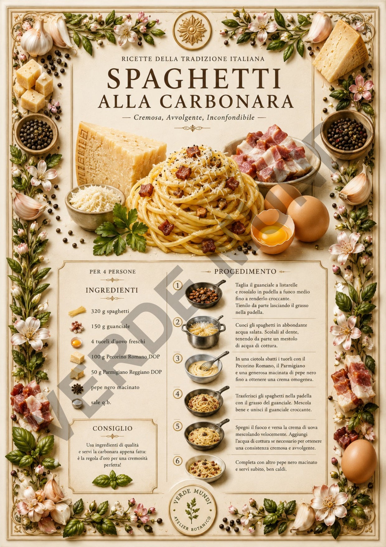 Le 15 Ricette Italiane Più Iconiche | Tavole Botaniche Digitali | Italiano • English • Français