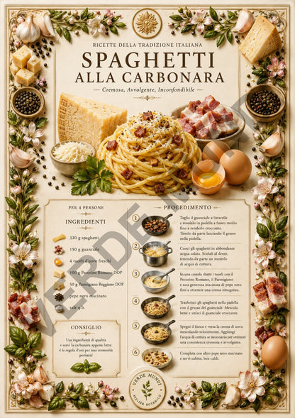 Le 15 Ricette Italiane Più Iconiche | Tavole Botaniche Digitali | Italiano • English • Français