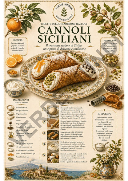 Le 15 Ricette Italiane Più Iconiche | Tavole Botaniche Digitali | Italiano • English • Français