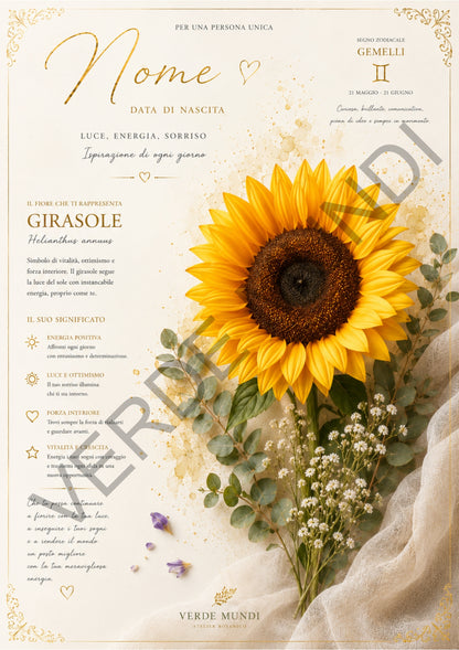 Collezione "Buon Compleanno" vol. 2 (fiori)
